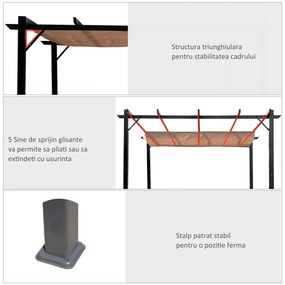 Outsunny Foisor Pergola de Gradina 3X4m Prelata Culisanta in Poliester Impermeabil si Schelet in Aluminiu | Aosom Romania