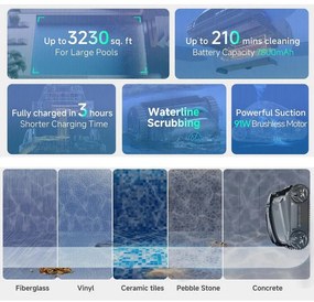 Robot curatare piscine fara fir Wybot S2, 91W, Pentru pana la 300 m², SMART, 3 moduri, Auto-parcare, Auto-revers, IPX8, Gri