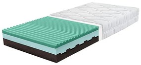 Saltea NYX 80x200 cm