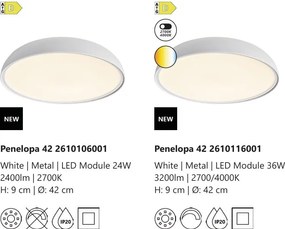 Plafoniera, Lustra tavan LED 2700K Penelopa 42