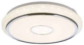 Plafoniera LED dimabila cu telecomanda DANI 40W