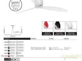 Ventilator cu telecomanda ETERFAN rosu/ transparent 32005