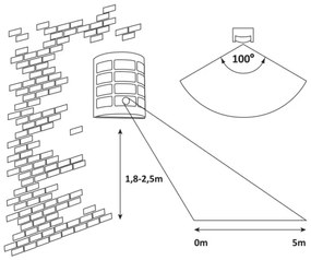 Rabalux 8800 - Aplică perete exterior SEVILLA 1xE27/11W/230V IP44