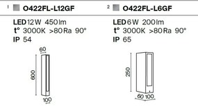 Stalp LED mic pentru iluminat exterior IP65 Hof grafit