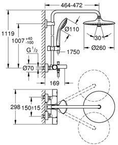 Coloana de dus crom cu baterie termostatata Grohe Euphoria System 260