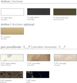 Consola eleganta design LUX Pois