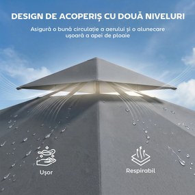 Outsunny Foișor de Grădină 3.2x3.2 m cu Acoperiș Extensibil, Foișor de Exterior cu Acoperiș Dublu Ventilat, Găuri de Drenaj, Cadru Metalic, pentru Grădină, Balcon, Petreceri, Terasă, UV30+, Gri Închis | Aosom Romania