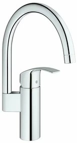 Baterie bucatarie Grohe Eurosmart New cu corp inalt crom lucios