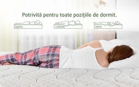 Saltea Perugia Organic Cotton Pocket Memory 7 Zone de Confort 90x200 cm