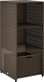 vidaXL Dulap depozitare de grădină, maro, 50x55x115 cm, poliratan