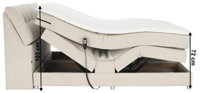 Pat electric reglabil, cu arcuri, bej, 180x200, GERONA
