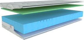 Saltea fermă/extra dură din spumă reversibilă 90x200 cm Polargel Superior – Materasso