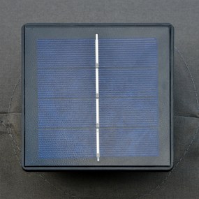 Outsunny Parasolar Ovale Gri Inchis 440 x 256 cm | Aosom Romania