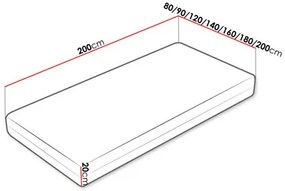 Saltea din spumă 90x200cm Mitsubishi  . 1122569