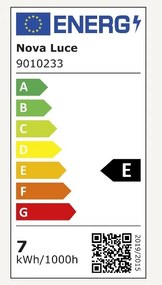 Aplica LED moderna design minimalist JOY