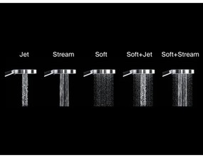 Ravak X07P008 - Duș de mână, crom lucios