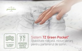 Saltea Perugia Organic Cotton Pocket Memory 7 Zone de Confort 160x190 cm