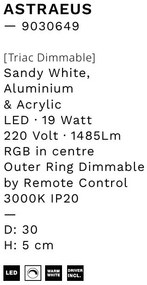 Plafoniera LED RGB si telecomanda ASTRAEUS 30cm