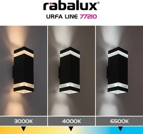 Aplica LED CCT perete exterior IP65 Urfa Line antracit