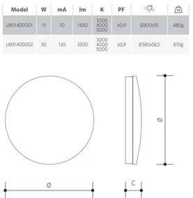 Plafonieră LED dimabilă pentru baie, 15W/230V, Ø 30 cm, IP54