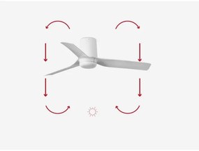 Ventilator de tavan FARO 33832 MINI PUNT TUB S alb d. 90 cm + telecomandă