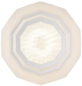 Plafoniera LED cu telecomanda HOKKI