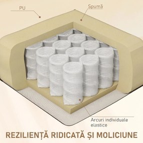 HOMCOM Fotoliu de Ralaxare cu 8 puncte de masaj și Încălzire, Fotoliu Reclinabil cu Suport pentru Picioare, 97x92x104 cm, Bej | Aosom Romania