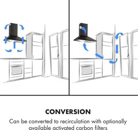 Klarstein Zugspitze 60, hotă de aspirație, 65 W, 310 m³/h, LED
