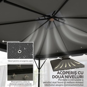 Outsunny Acoperiș de Rezervă pentru Pavilion 3x3 m de Grădină, Husă pentru Pavilion cu Două Nivele Rezistentă la Apă din Țesătură 180g/㎡ Anti-UV 30+ cu 8 Orificii de Drenaj, Gri | Aosom Romania