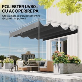 Outsunny Acoperiș Pergolă cu 8 Găuri de Drenaj, Material de Rezervă Pergolă din Poliester Respirabil, Doar Acoperire, 392x350 cm, UV30+, pentru Pergolă de Grădină 4x3m, Gri Închis | Aosom Romania
