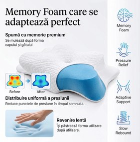 Perna cervicala ortopedica CERVI-SAN Confort memory foam fermitate moale, Alb