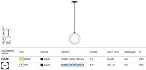 Pendul LED incastrabil design tehnic Luna negru, 4000K