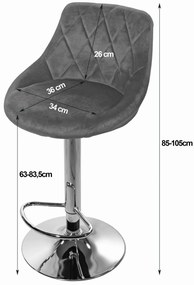 OFERTA Scaun de bar gri VELVET KAST II. calitate