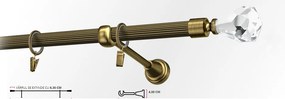 Galerie simpla striat CRISTAL 19 mm - aur antic (Alege marime: 360 cm)