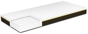 Saltea Dormeo Essential