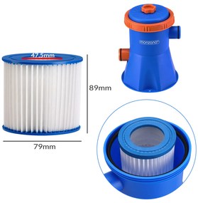 Deuba Insert filtru 8,9x7,9cm - albastru