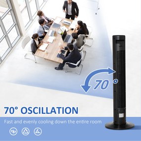 HOMCOM Ventilator Turn cu 4 Moduri și 3 Viteze cu Cronometru 12h, Ventilator de Podea ABS cu Telecomandă, 31,5x31,5x96 cm, Negru | Aosom Romania