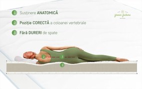 Saltea Green Future Clasic 160x200 cm, Super Ortopedica, Hipoalergenica, Medie