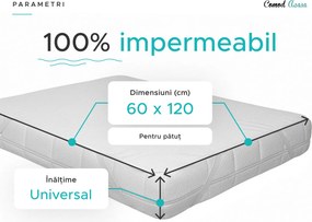 Protectie saltea impermeabila FROTIR pentru patut 60 x 120 cm
