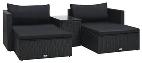 47813 vidaXL Set mobilier de grădină cu perne, 5 piese, negru, poliratan