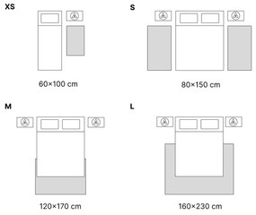 Covor gri lavabil 50x80 cm – Vitaus