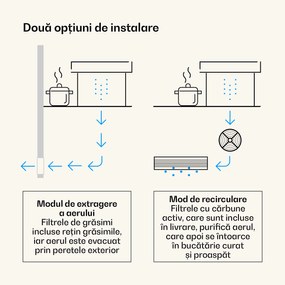 Klarstein Victoria Downdraft hotă | 60 cm | A | 8 niveluri + boost | până la 713,8 m³/h | 120 W