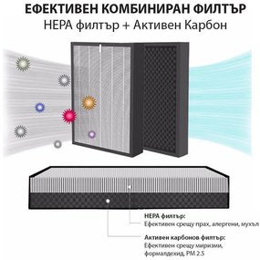 Purificator de aer si umidificator 2in1 Oberon 110 HYBRID, 21W, Pana la 15 m², 110 m³/h, Wi-Fi, 3 viteze, Filtru de carbon, Mod de noapte, Timer, Alb