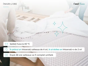 Saltea din spuma DELUXE 180 x 200 cm Protectie saltea: INCLUSIV protectie saltea