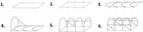 Structură solar de grădină 2,5x5m PREMIUM