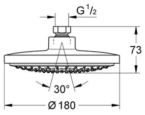 GROHE 27492000 - Cap de duș EUPHORIA COSMOPOLITAN Ø 180 mm crom lucios