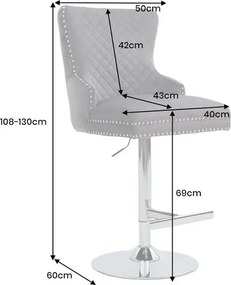 Set de 2 scaune de Bar Stil Baroc, Catifea, Gri, Metal, Argintiu, Castle