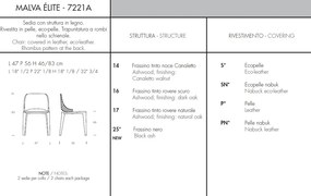 Set de 2 scaune elegante design LUX Malva elite