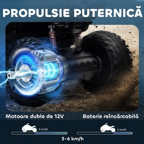HOMCOM ATV Electric pentru Copii 3-5 Ani, Motocicletă Electrică pentru Copii cu Muzică, 100x65x73 cm, Albastru | Aosom Romania