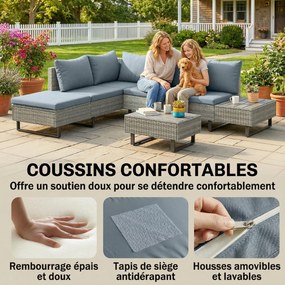 Outsunny Set Mobilier de Grădină 3 Piese din Ratan, Canapea Colțar în L cu Spătar Reglabil și Masă Imitatie Lemn, Gri | Aosom Romania